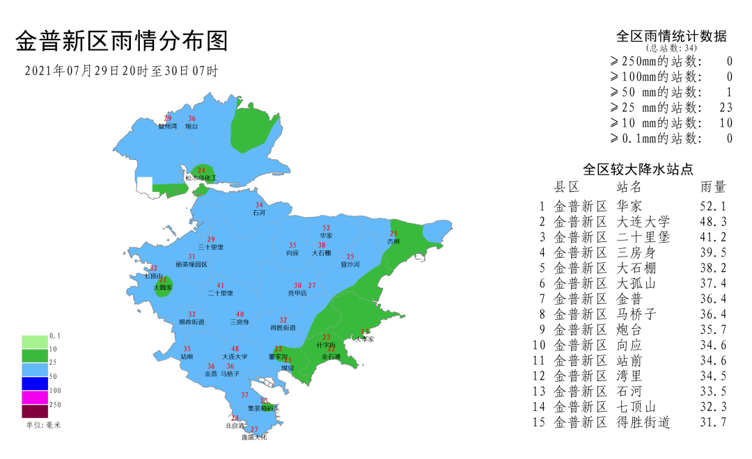 普東街道天氣預報更新通知